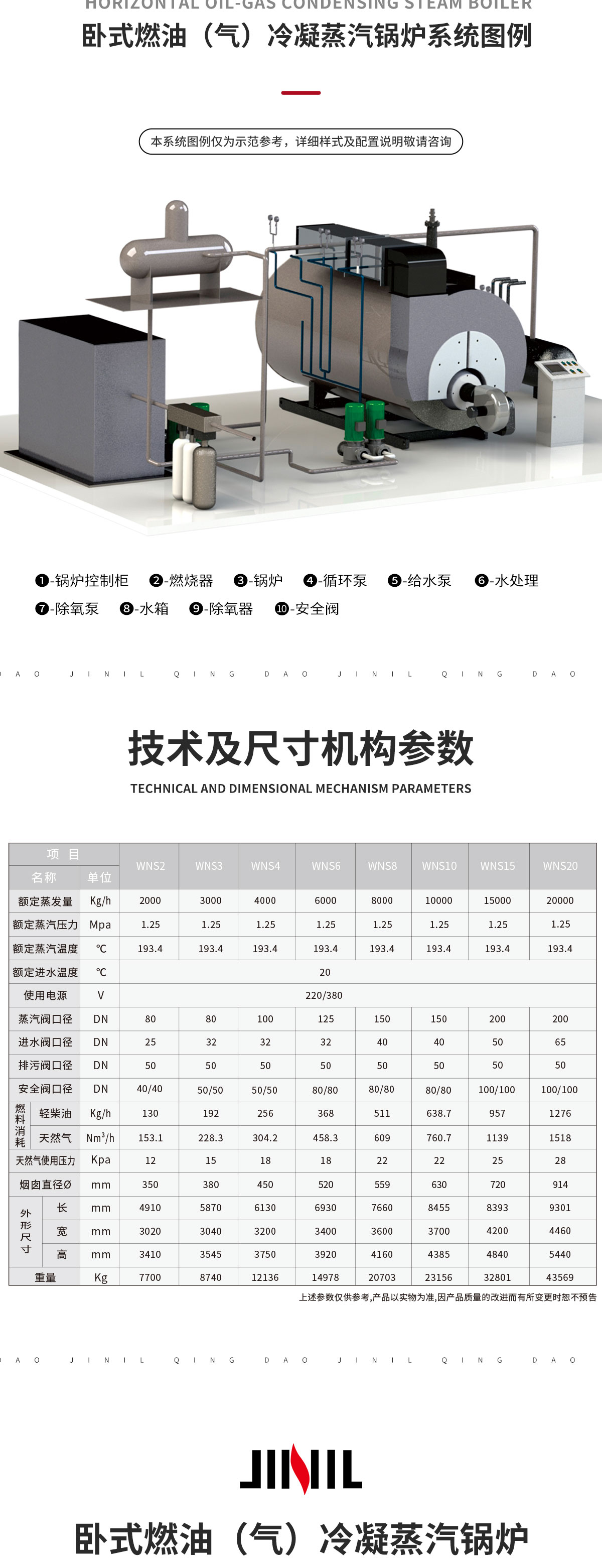锅炉详情-卧式燃油燃气冷凝蒸汽锅炉_04.jpg