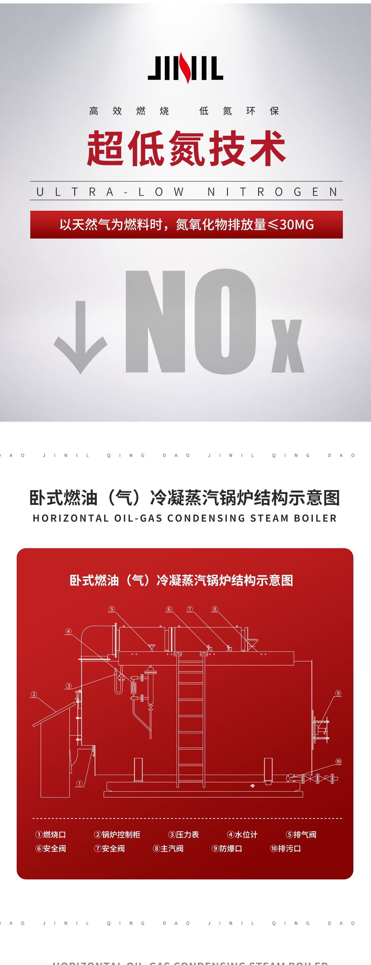 锅炉详情-卧式燃油燃气冷凝蒸汽锅炉_03.jpg